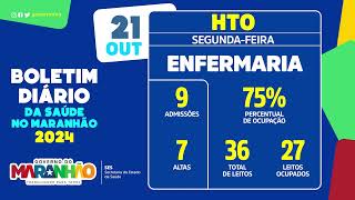 Boletim de atendimentos do Hospital de Traumatologia e Ortopedia HTO 21102024 [upl. by Alikee]