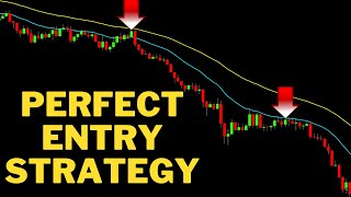 After 8 Years Trading This Is My Favorite Strategy  Best Way To Trade Consistently And Profitably [upl. by Eednam]