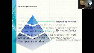 Introduction to Cloud Computing  English Presentation  Urdu amp Hindi [upl. by Star]