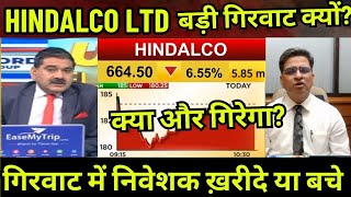 hindalco share news todayhindalco share kyu girahindalco share fundamental analysis target [upl. by Imoyaba]