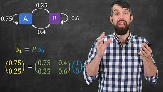 Markov Chains amp Transition Matrices [upl. by Eleira401]