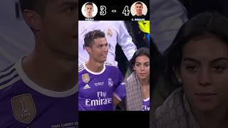 Dybala vs CRonaldo HIGHLIGHT Football Goal 34 Ronaldo GF Georgina Rodríguez footballskills [upl. by Aniuqal]