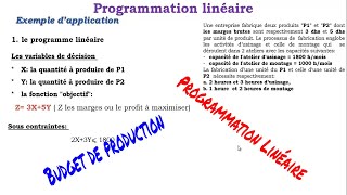 Budget de production Programmation linéaire avec exercices corrigés [upl. by Madalena155]