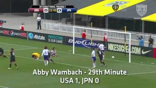 WNT vs Japan Highlights  May 14 2011 [upl. by Elocn]