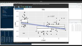 Introduction to ggplot in R [upl. by Nilram]