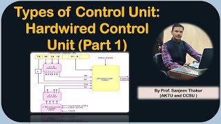 COA 19  Hardwired Control Unit  Design and Working Explained for MCA amp BTech Students [upl. by Prent]