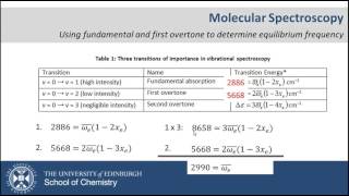 Using fundamental and first overtone to determine equilibrium frequency [upl. by Halika519]