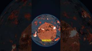 Asteroid comparison 🥶👀 shorts facts viralshorts [upl. by Wren]