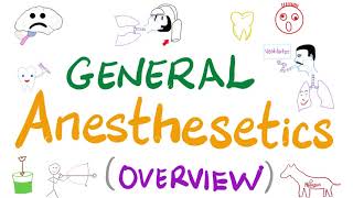 General Anesthetics Overview  Anesthesiology [upl. by Allegra]