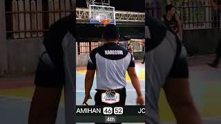 GIGONE SUMABIT pinoyhoopers athlete ballislife basketballgame [upl. by Yvel]