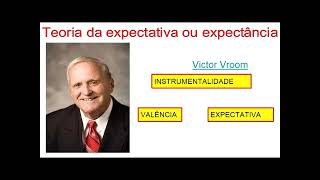 AULA SOBRE TEORIA DA EXPECTATIVA OU EXPECTÂNCIA ABORDAGEM CONTINGENCIAL DA MOTIVAÇÃO DE VICTOR VROOM [upl. by Hays]