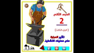 شرح  عمليات التشكيل علي الساخن  Hot Working [upl. by Lizabeth]