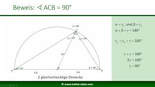 Satz des Thales Thaleskreis [upl. by Kirsch579]
