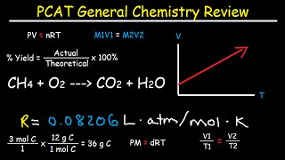 PCAT General Chemistry Review Test Prep Study Guide Course [upl. by Hailed11]