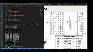 Ajuste por Mínimos Cuadrados con Python  Bucles de Nivelación Geometrica [upl. by Ocramed278]