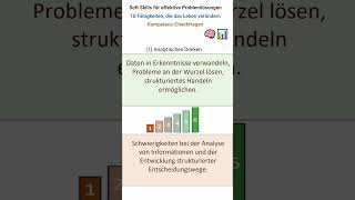 Analytisches Denken für effektive Problemlösungen 🧠📊 Soft Skills Training [upl. by Carothers]