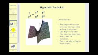 Quadric Surface The Hyperbolic Paraboloid [upl. by Lewiss856]