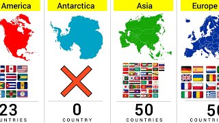 How Many Countries In The Same Continent [upl. by Photima120]