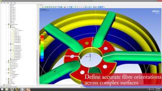 Design amp Analysis using ANSYS Composite PrePost ACP [upl. by Araz]