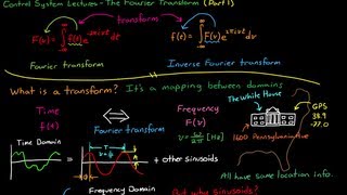 Introduction to the Fourier Transform Part 1 [upl. by Tawney]