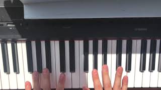 Cezinando – Tommelen på vekta piano tutorial [upl. by Llerreg113]