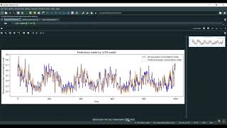 Cyber Secure Global Energy Equalization in DC Microgrid Clusters Under Data Manipulation Attacks [upl. by Dove355]