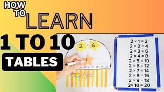 1 to 10 tablestables for kidsmaths for kidstables song [upl. by Razec]