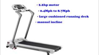 Body Sculpture BT3152 Motorised Treadmill Review [upl. by Entsirhc581]