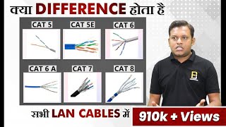 Difference Between CAT 5 CAT 6 CAT 7 amp CAT 8 Cable  Ethernet Cable  LAN Cable Explained in Hindi [upl. by Dearr]