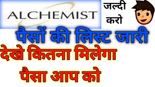 AlchemisttownshiprefundmoneynewsAlchemisttownshipIndia limitedpravegfactalchemist infra really [upl. by Colas]