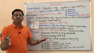 Pharmacovigilance  Advantage of Pharmacovigilance  Introduction of Pharmacovigilance amp Its Role [upl. by Nosnar86]