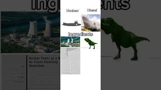 Nuclear submarine VS diesel submarine shorts submarine fuel memes cool animation dino jokes [upl. by Meehahs]