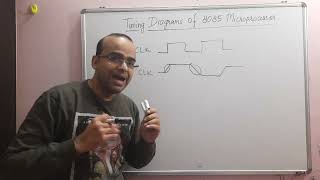 Timing diagrams of 8085 microprocessor in detail [upl. by Cerell]