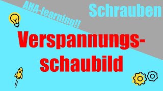 Verspannungsschaubild Schraubendiagramm Beispielvideo aus unserem Videokurs [upl. by Rafe6]