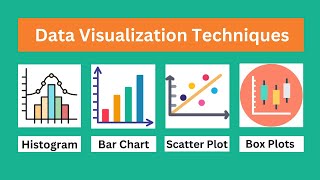 Mastering Data Visualization Histograms Bar Charts Box Plots and Scatter Plots Explained [upl. by Cornel961]