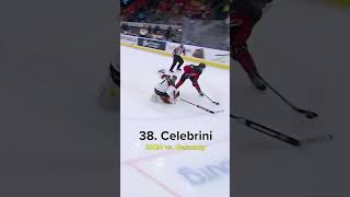 Best Canadian WJC Goals part one hockey wjhc worldjuniors canada iihf bedard celebrini nhl [upl. by Artie]