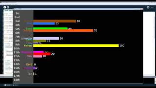 Algicosathlon Scoreboard test [upl. by Adrea]