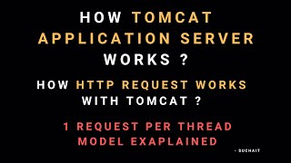 How tomcat works internally  how spring boot works internally  Tomcat request handling explained [upl. by Eanahs]