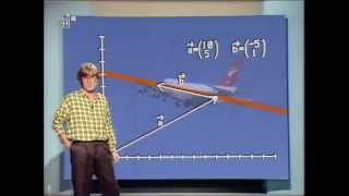 09 Vektoren in der Geometrie 12  Telekolleg Mathematik [upl. by Esyahc]