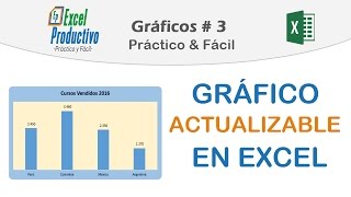 Cómo hacer un gráfico actualizable en Excel Gráficos  3 [upl. by Amyaj472]