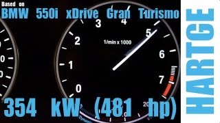 BMW 550i xDrive Gran Turismo F07 Test Drive with HARTGE Engine Upgrade 80  200 kmh [upl. by Isiahi]