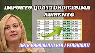 UFFICIALE Aumento delle Pensioni e Quattordicesima di 98743€ per tutti 👉 Novità sui pagamenti aggi [upl. by Rasia237]