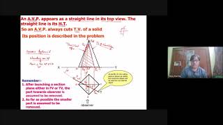 Why Solids are Sectioned  Section of Solids  Procedure of sectioning of solids [upl. by Esele]