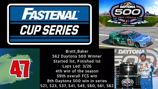 Fastenal Cup Series S62 Daytona 500 [upl. by Enimzaj]