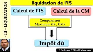 Fiscalité  IS   liquidation de lIS de 2022  calcul de limpôt dû  IS et cotisation minimale [upl. by Dickerson]