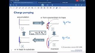 2024 半導體元件可靠度及其失效物理 Reliability and Failure Physics of Semiconductor DevicesLecture 9 [upl. by Gusella]