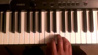 How to play piano Transpose C F and G Maj Keys Staccato  Exercise 2 [upl. by Ttirb276]