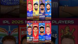 IPL 2025 MI TARGET PLAYERS 💯😳 shorts ipl cricket short [upl. by Lahey]