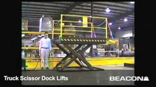 Beacon World Class  Loading Dock Lift  8004547159 [upl. by Alf]