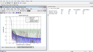 What Is DSP System Toolbox  DSP System Toolbox Overview [upl. by Tamara753]